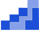 FP Markets